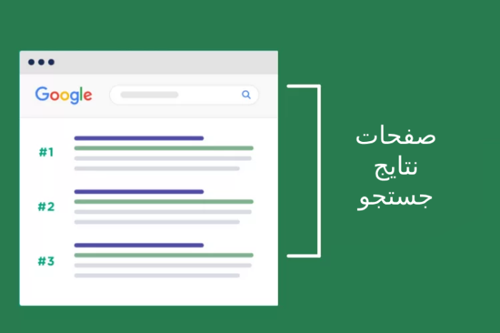 کاربران در هنگام جستجو در سرپ (SERPs) چه نوع نتایجی را ممکن است پیدا کنند؟