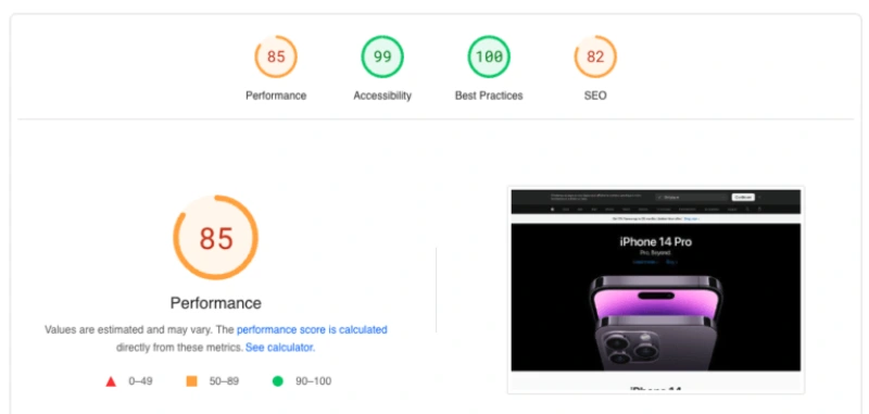 Page Speed Insights