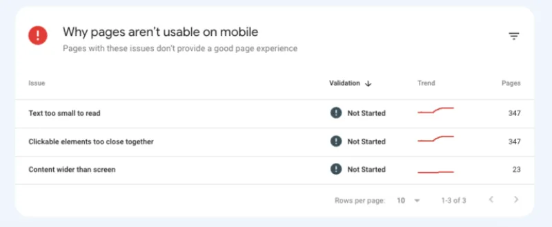 Mobile usability(قابلیت استفاده از موبایل)