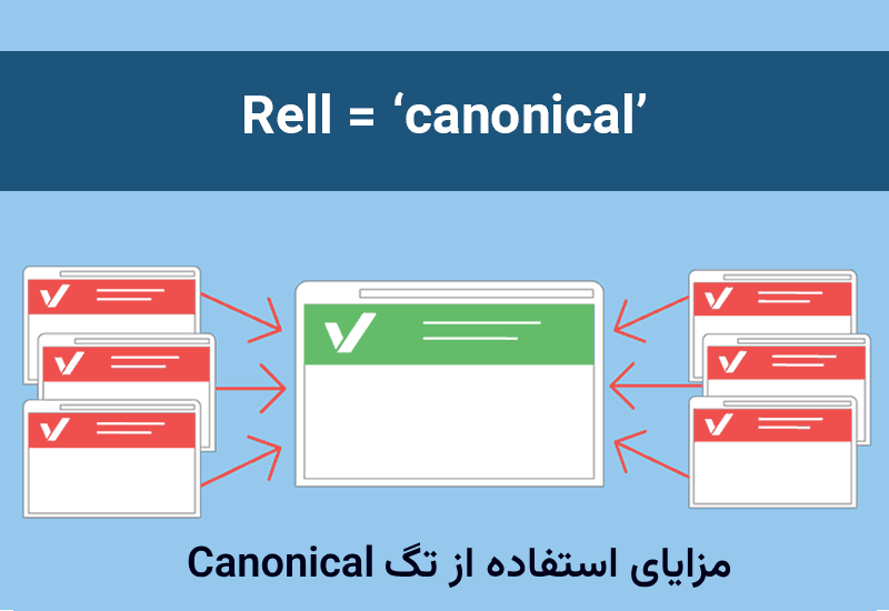 استفاده صحیح از تگ Canonical در چک لیست سئو تکنیکال
