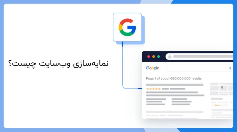 نمایه‌سازی وب‌سایت چیست؟
