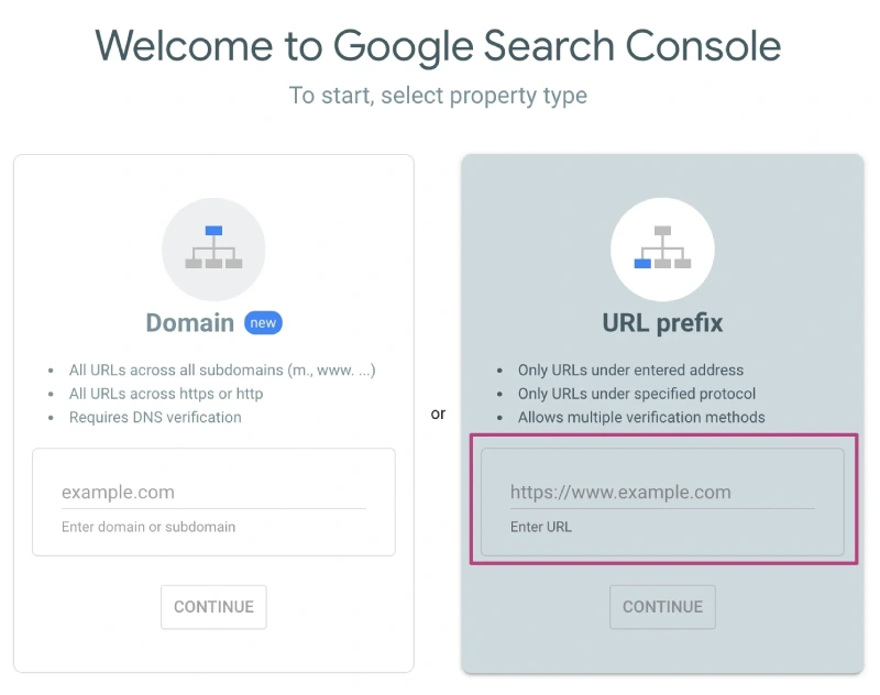انتخاب روش اتصال و ثبت سایت URL Prefix