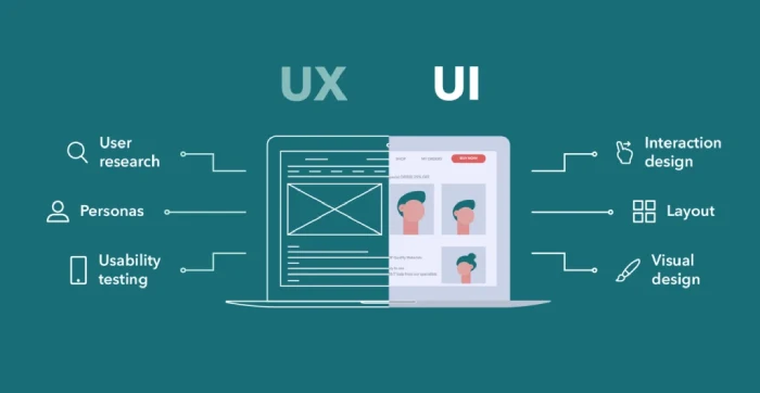 تفاوت بین UX/UI چیست؟