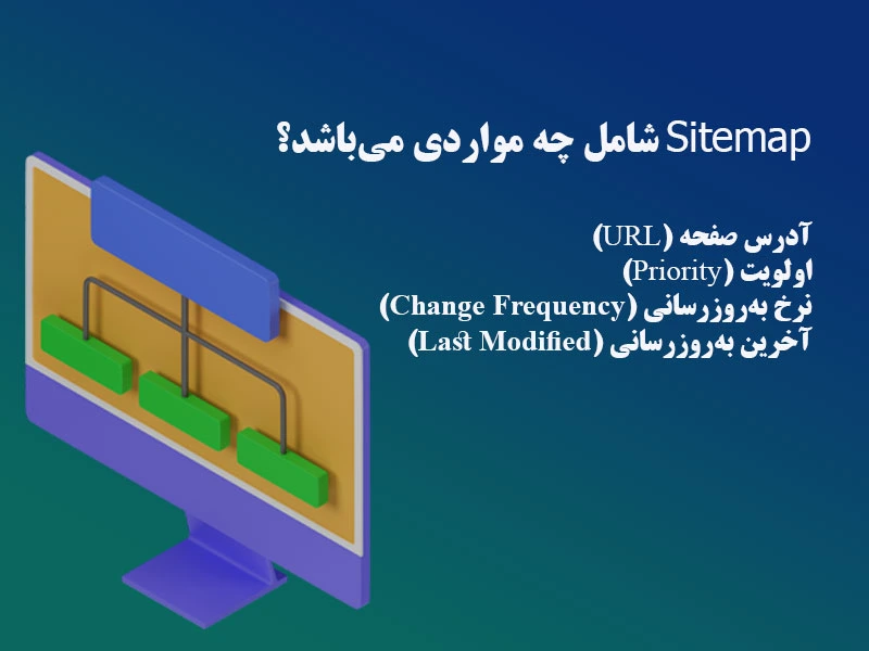 sitemap شامل چه مواردی می شود؟