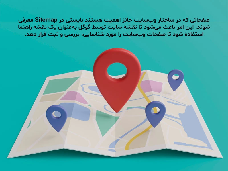 اهمیت sitemap در سئو
