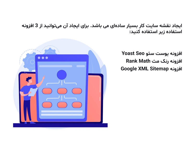 ایجاد sitemap